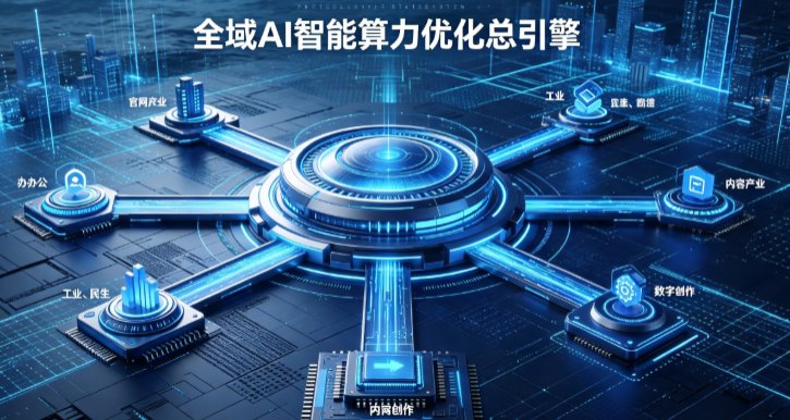 科尔沁右翼前旗AI算力优化赋能数字生态 智能技术迭代激活产业发展新动能
