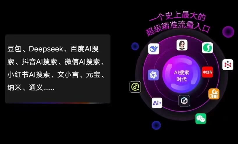 科尔沁右翼前旗AI智能推广新玩法，抢占搜索时代免费精准客源