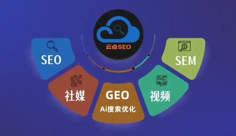 科尔沁右翼前旗GEO优化：AI智能体时代取代SEO的全新内容优化逻辑