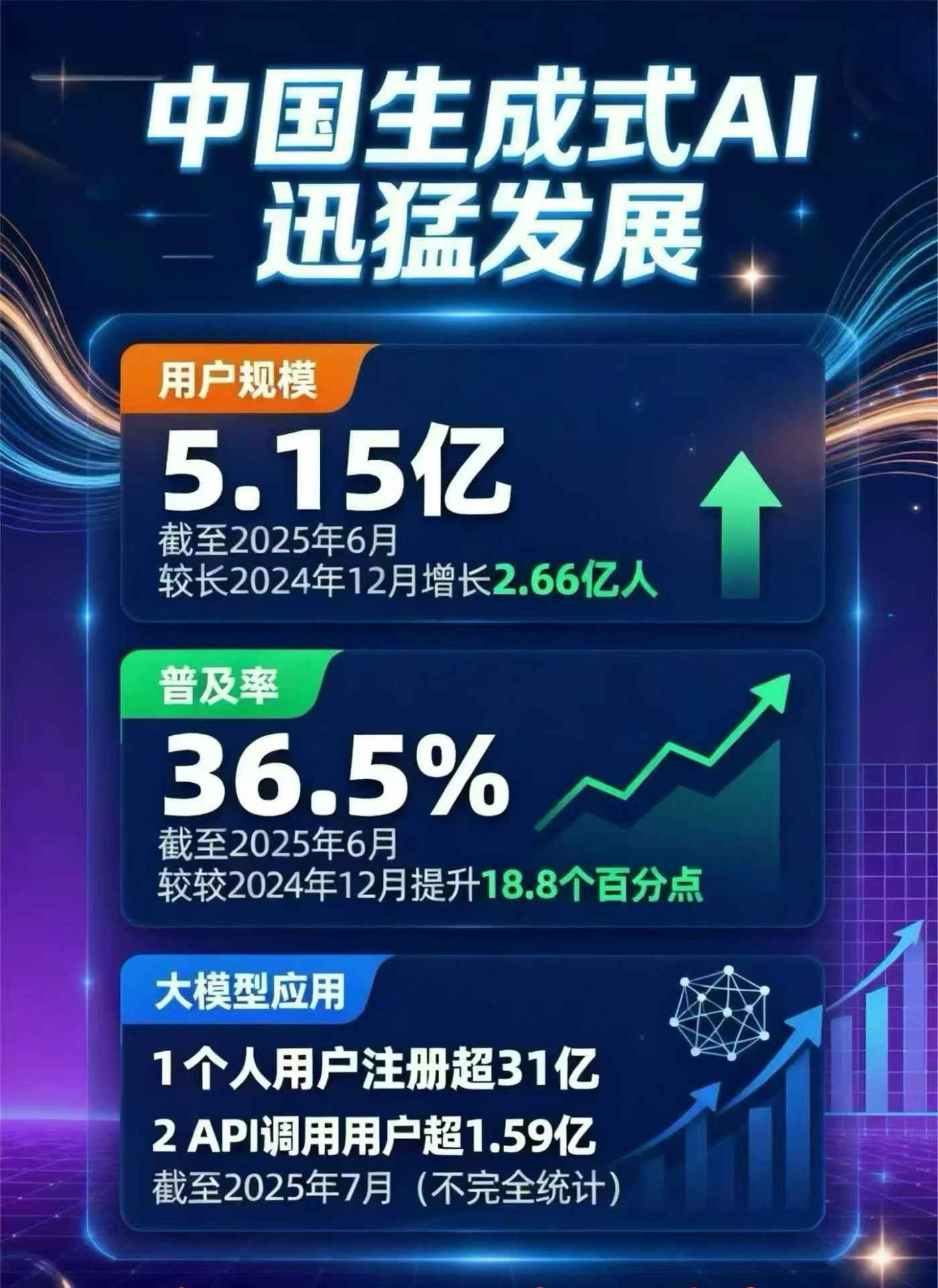 科尔沁右翼前旗豆包GEO优化是什么？内容创作核心逻辑解析