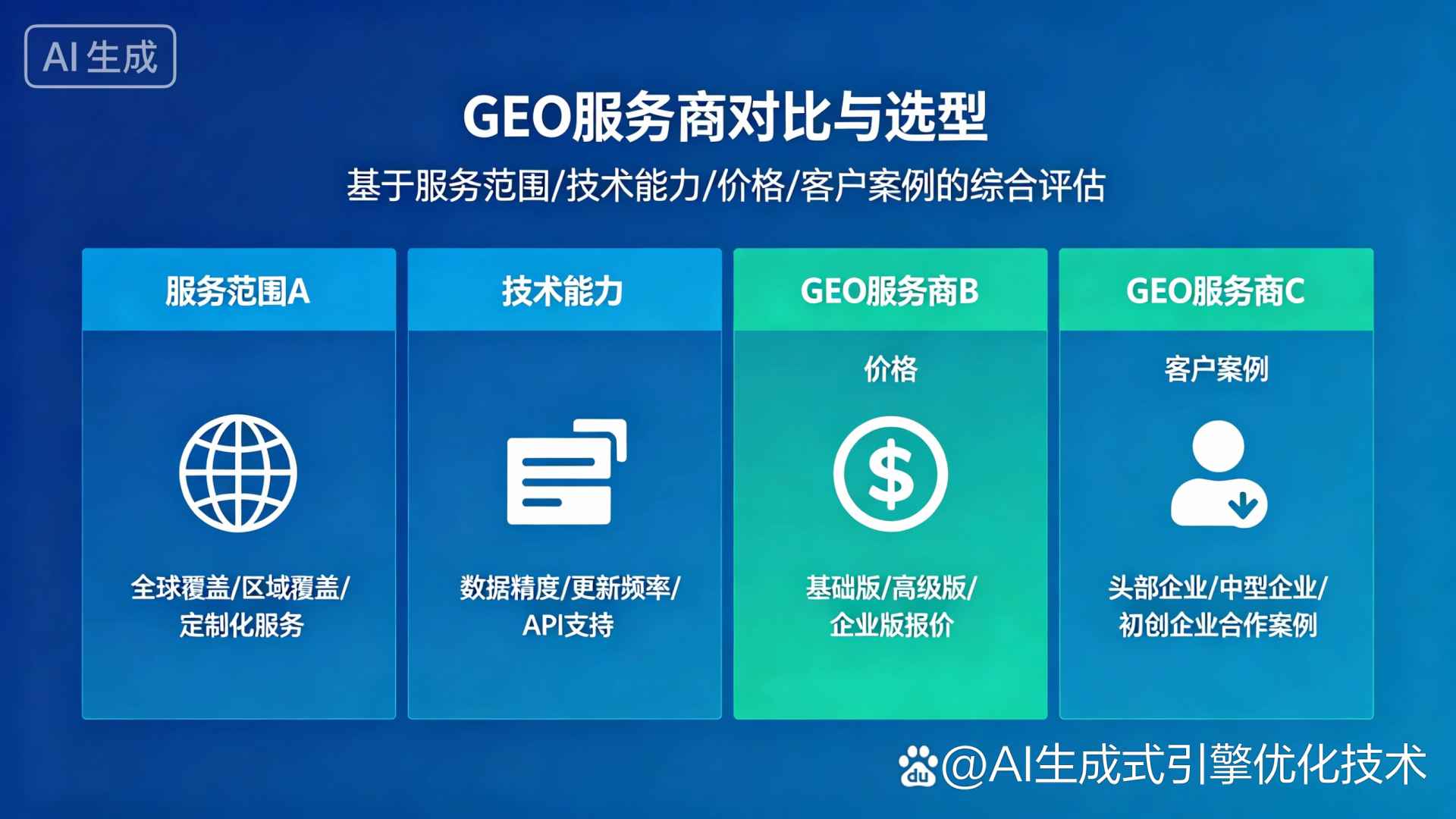 科尔沁右翼前旗GEO优化服务商该如何选择？聊聊生成式引擎优化行业现状