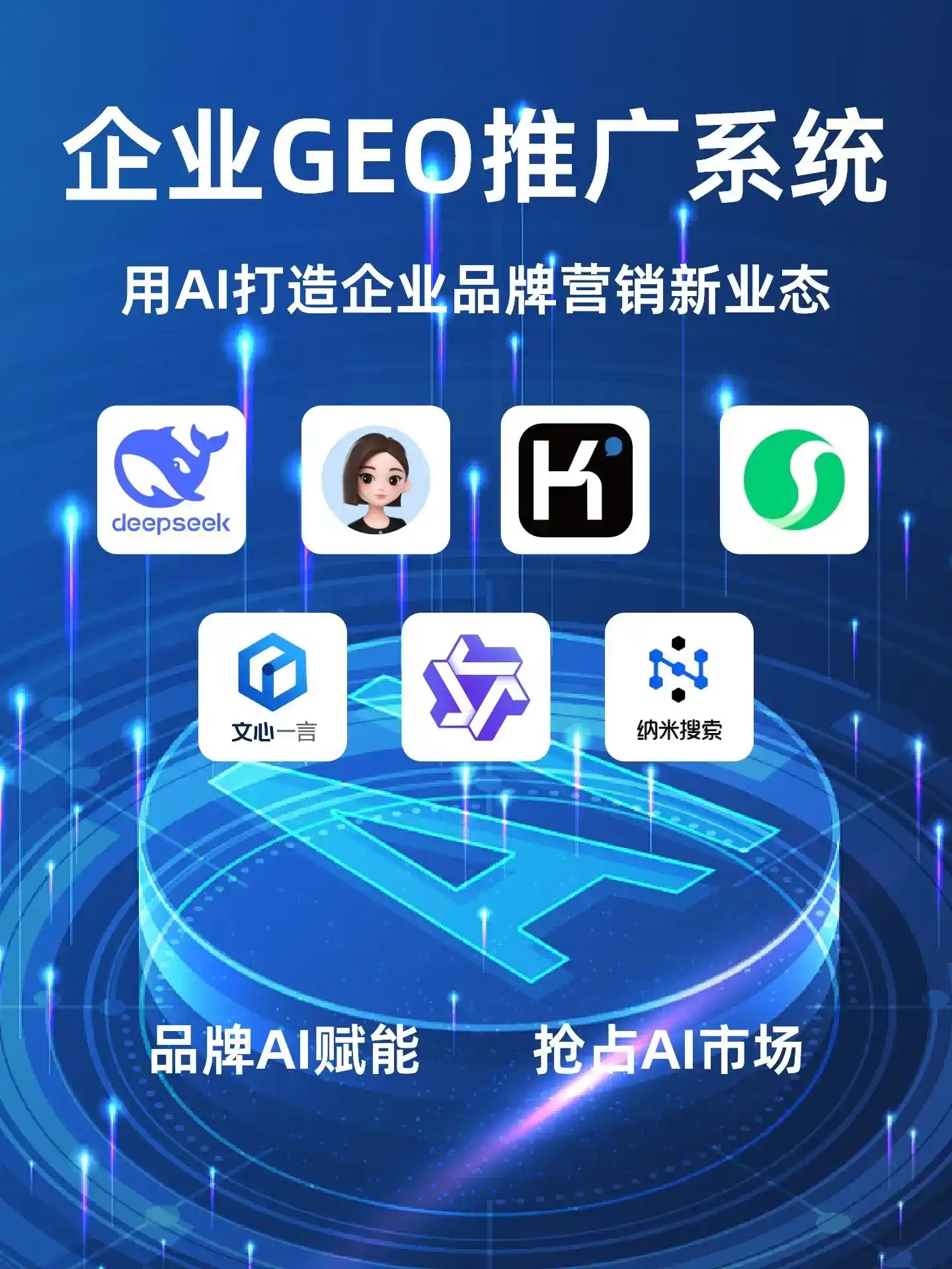 深耕科尔沁右翼前旗本地化智能营销领域 国硕AI以GEO优化技术助力产业提质增效